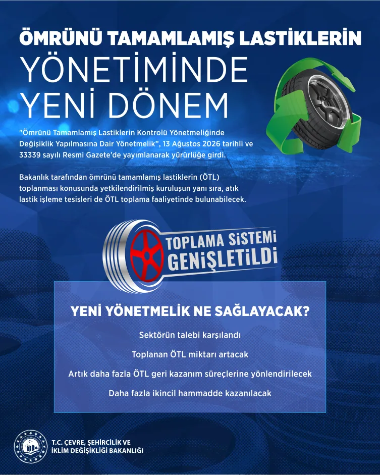 Ömrünü tamamlamış lastikler geri dönüşüme kazandırılıyor